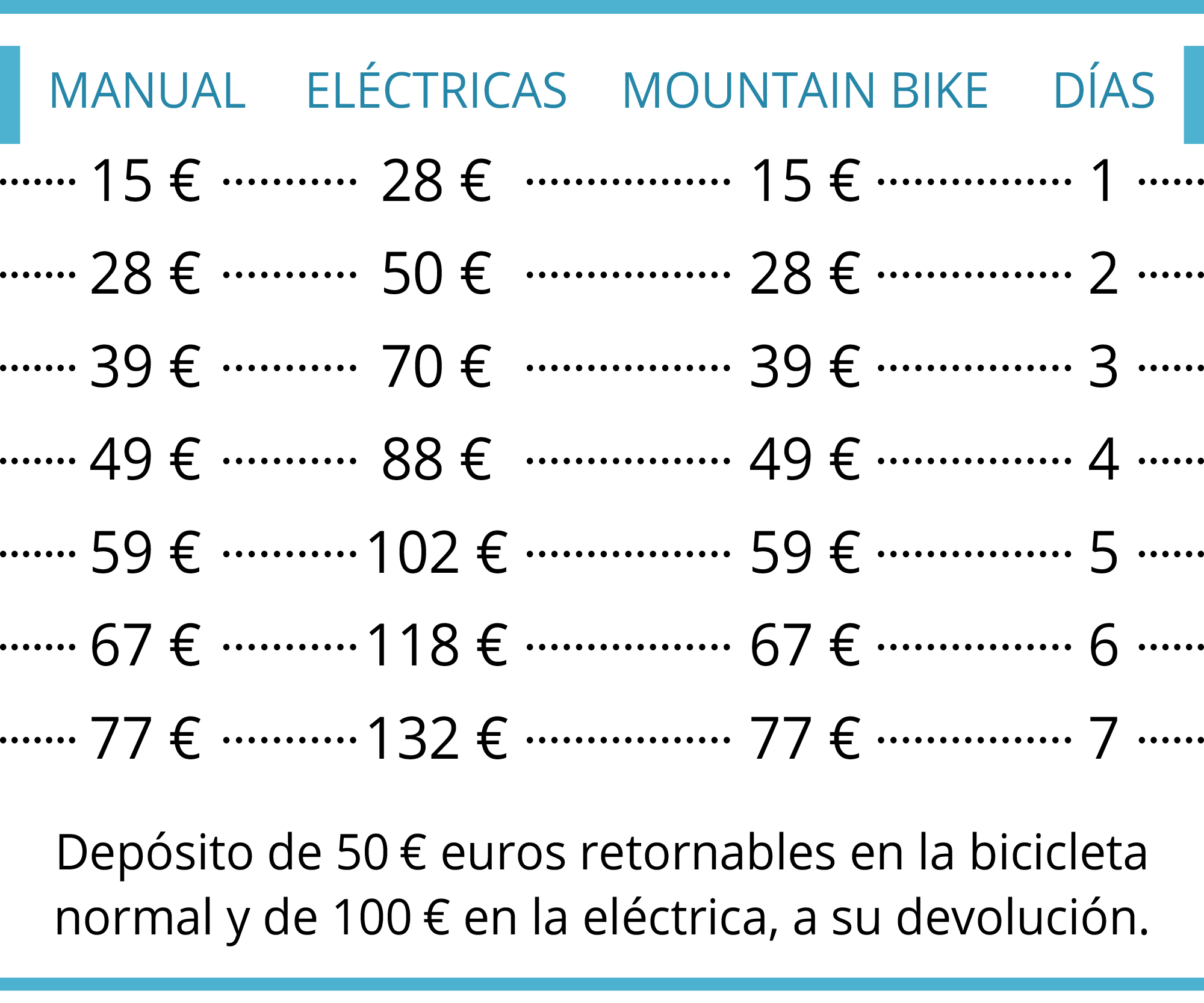 tabla de precios de alquiler de bicicletas Port Bike Mallorca