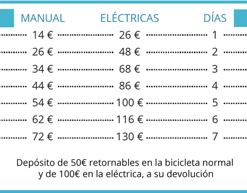 tabla de precios de alquiler de bicicletas Port Bike Mallorca